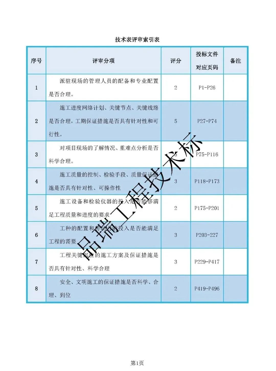 &#19975;&#35937;&#22478;&#22312;&#32447;&#45;&#19975;&#35937;&#22478;&#65288;&#20013;&#22269;&#65289;